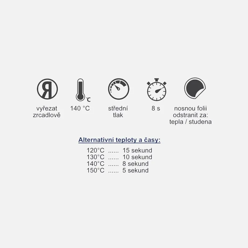 Parametry nažehlovací folie na textil One Flex neon.